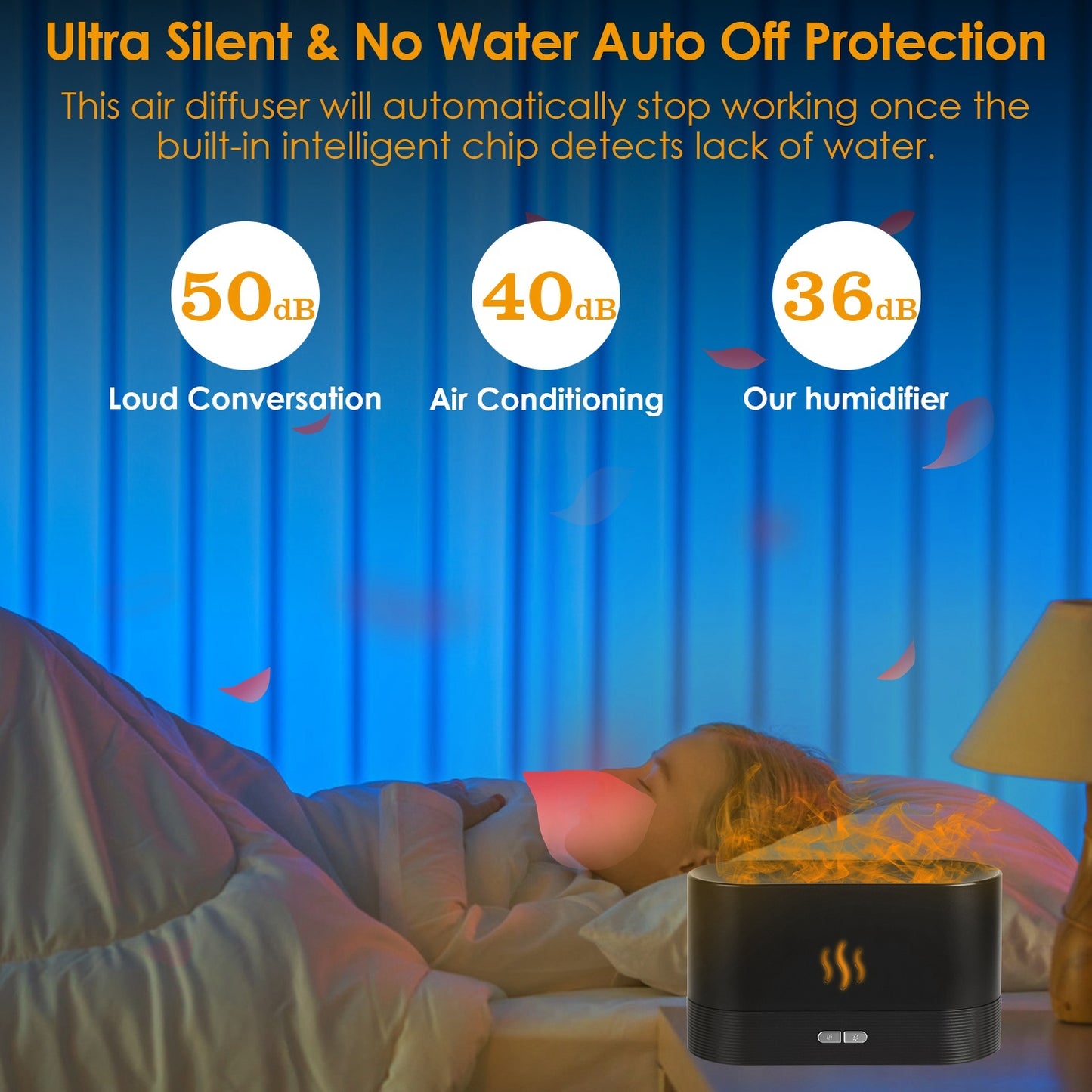 Ultrasonic 20ml Cool Mist Aroma Humidifier Essential Oil Diffuser